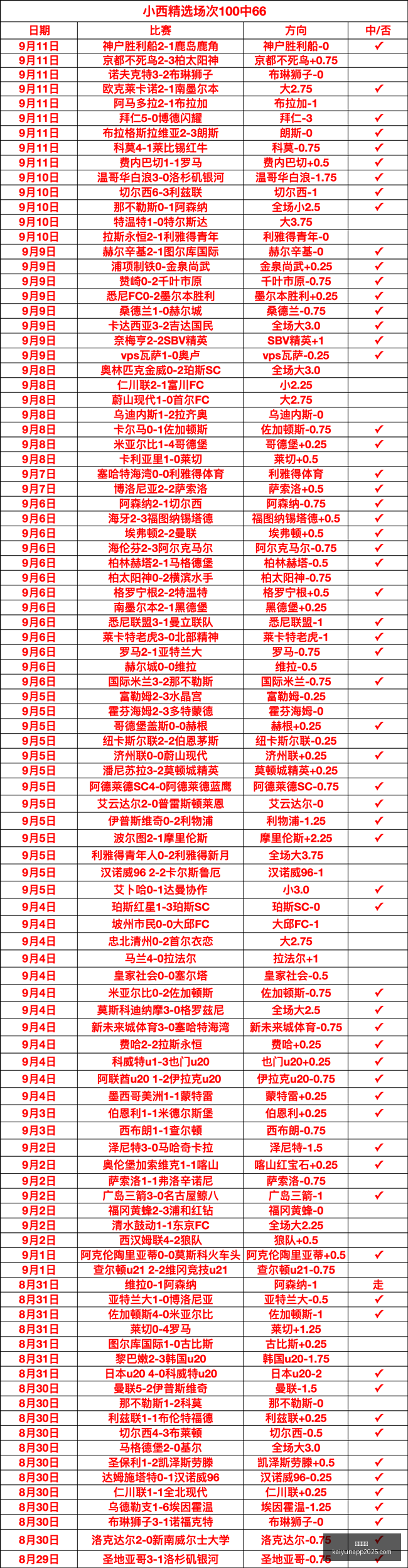 热门电竞游,戏更新,玩家热议新,开云体育,开云体育官网,开云体育app下载